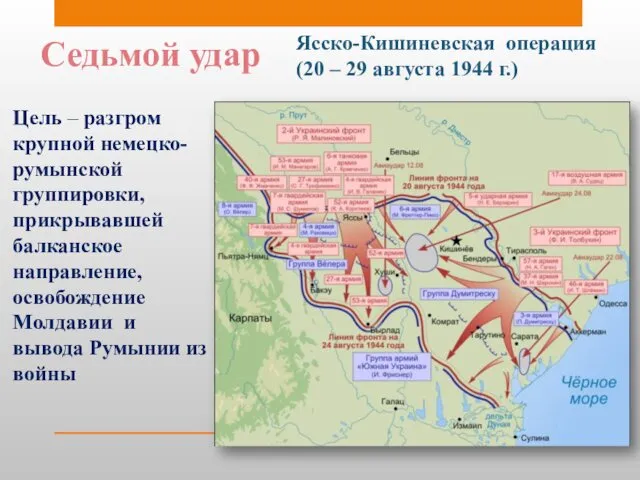 Седьмой удар Ясско-Кишиневская операция (20 – 29 августа 1944 г.)