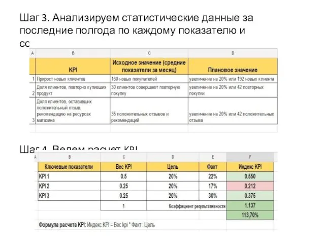 Шаг 3. Анализируем статистические данные за последние полгода по каждому