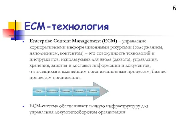 ECM-технология Enterprise Content Management (ECM) – управление корпоративными информационными ресурсами (содержанием, наполнением, контентом)