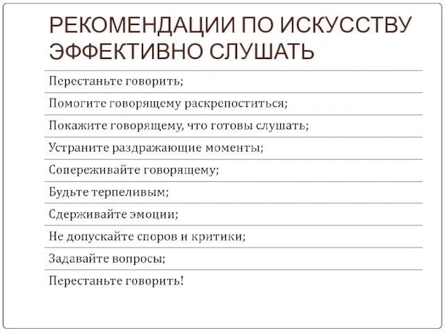 РЕКОМЕНДАЦИИ ПО ИСКУССТВУ ЭФФЕКТИВНО СЛУШАТЬ