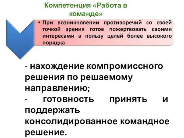 Компетенция «Работа в команде» - нахождение компромиссного решения по решаемому