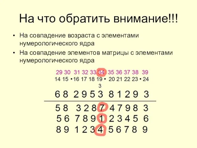 На что обратить внимание!!! На совпадение возраста с элементами нумерологического