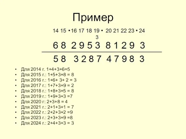 Пример Для 2014 г. 1+4+3+6=5 Для 2015 г.: 1+5+3+8 =