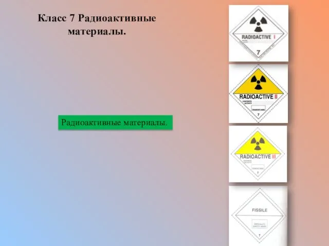 Класс 7 Радиоактивные материалы. Радиоактивные материалы.