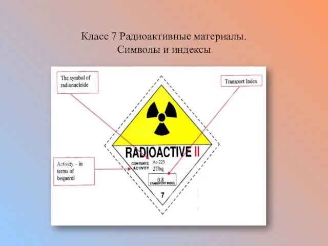 Класс 7 Радиоактивные материалы. Символы и индексы