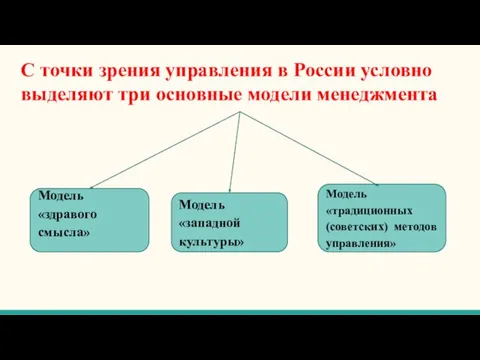 С точки зрения управления в России условно выделяют три основные