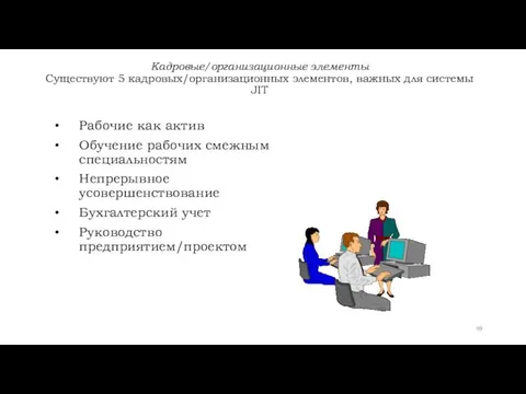 Кадровые/организационные элементы Существуют 5 кадровых/организационных элементов, важных для системы JIT Рабочие как актив