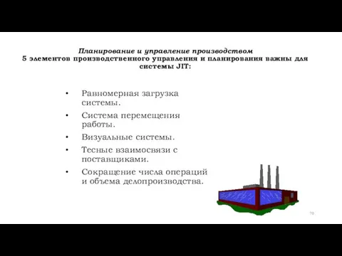 Планирование и управление производством 5 элементов производственного управления и планирования важны для системы