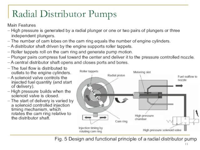 Radial Distributor Pumps – The fuel flow is distributed to