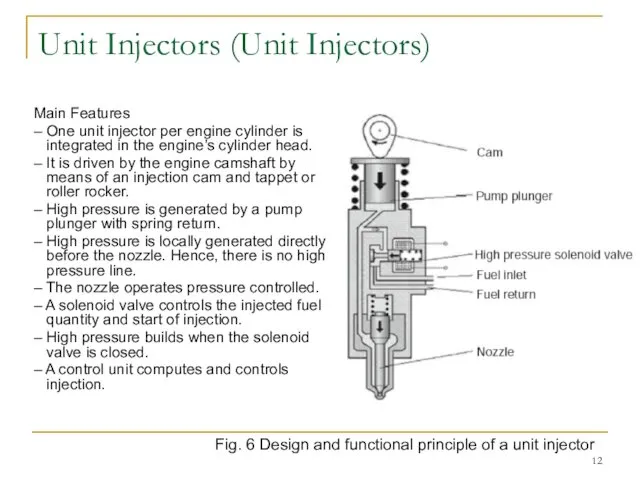 Unit Injectors (Unit Injectors) Main Features – One unit injector