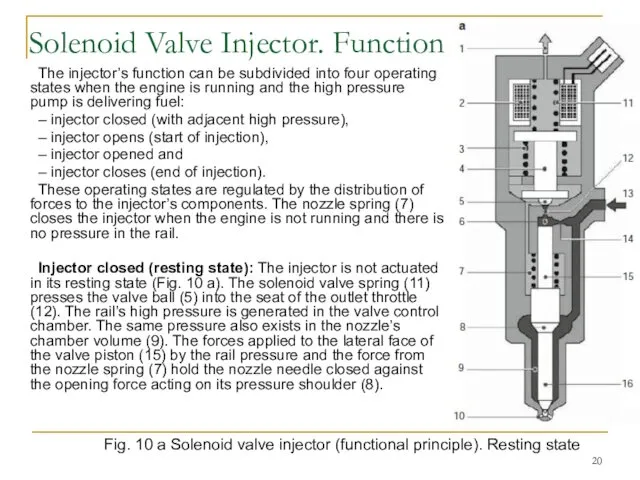 Solenoid Valve Injector. Function The injector’s function can be subdivided