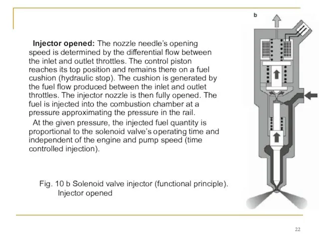 Injector opened: The nozzle needle’s opening speed is determined by
