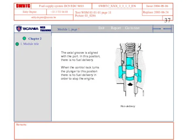 Remarks Text WSM 03:01-01 page 18 Picture 03_0296 Module 1,