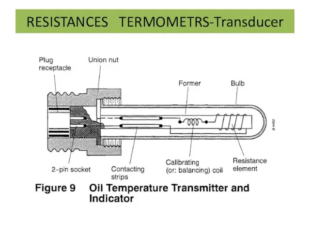 RESISTANCES TERMOMETRS-Transducer