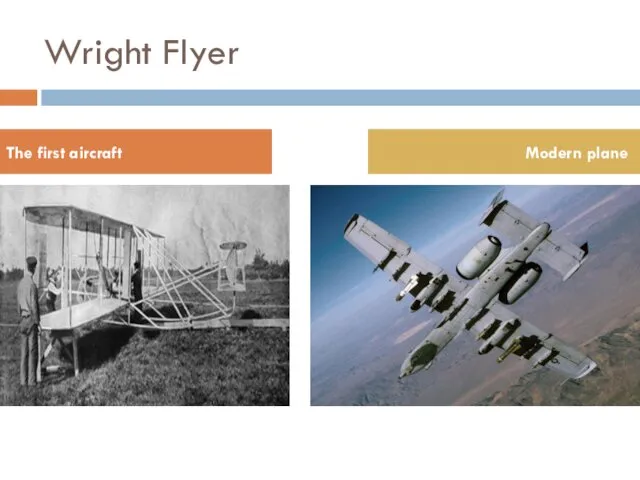 Wright Flyer The first aircraft Modern plane