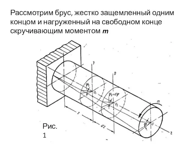 Рассмотрим брус, жестко защемленный одним концом и нагруженный на свободном конце скручивающим моментом m Рис.1