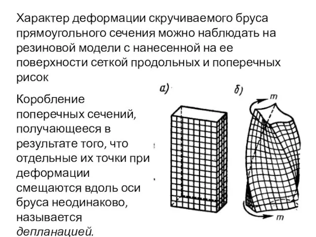 Характер деформации скручиваемого бруса прямоугольного сечения можно наблюдать на резиновой