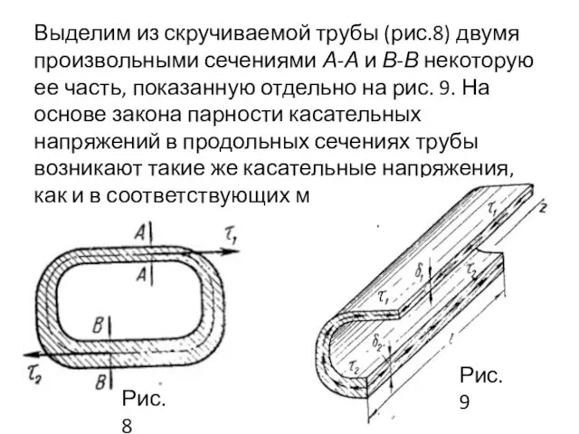 Выделим из скручиваемой трубы (рис.8) двумя произвольными сечениями А-А и