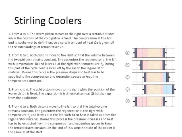 1. From a to b. The warm piston moves to