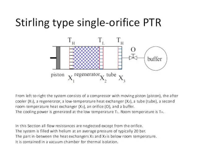 Stirling type single-orifice PTR From left to right the system