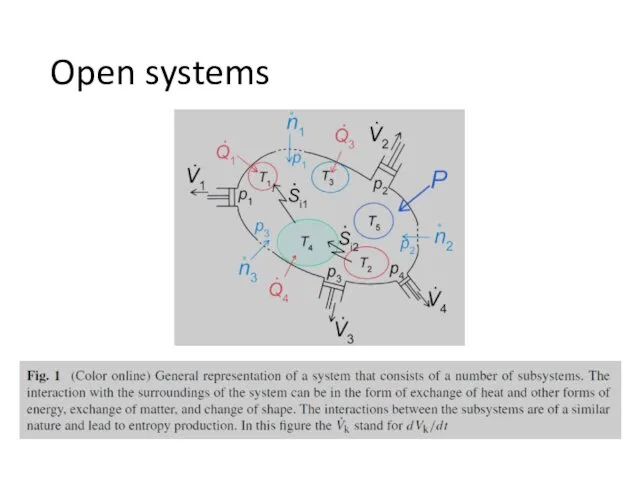 Open systems