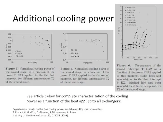 Additional cooling power Experimental results on the free cooling power