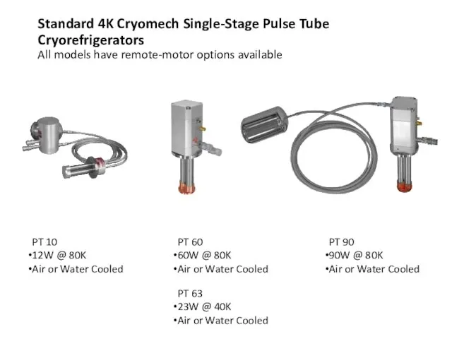 PT 10 12W @ 80K Air or Water Cooled PT