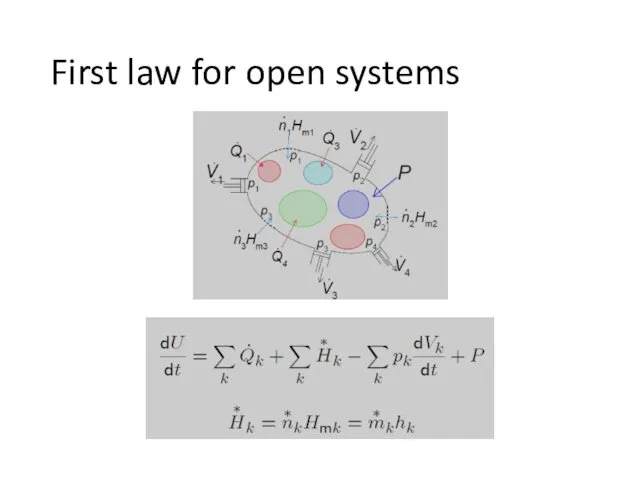 First law for open systems