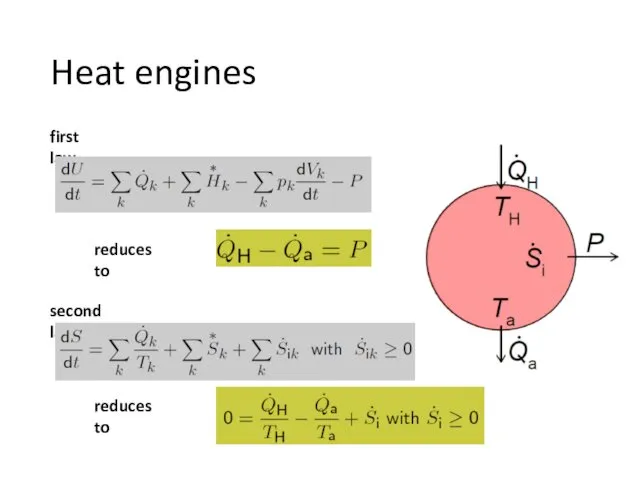 Heat engines first law reduces to second law reduces to