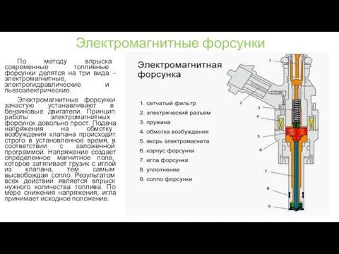 Электромагнитные форсунки По методу впрыска современные топливные форсунки делятся на