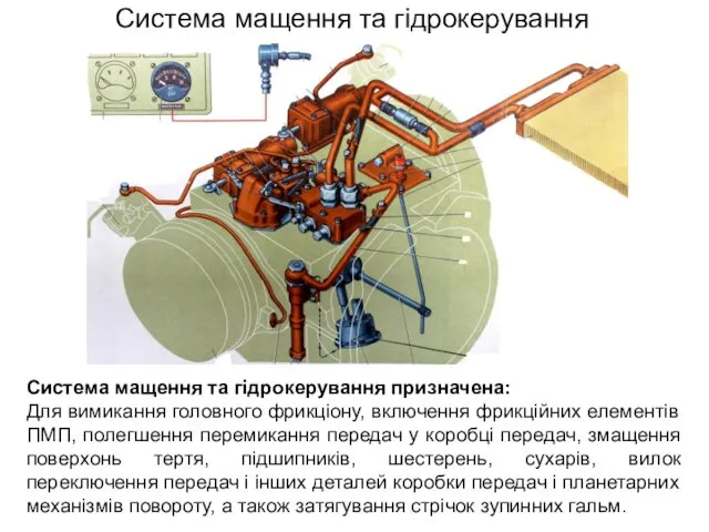 Система мащення та гідрокерування Система мащення та гідрокерування призначена: Для