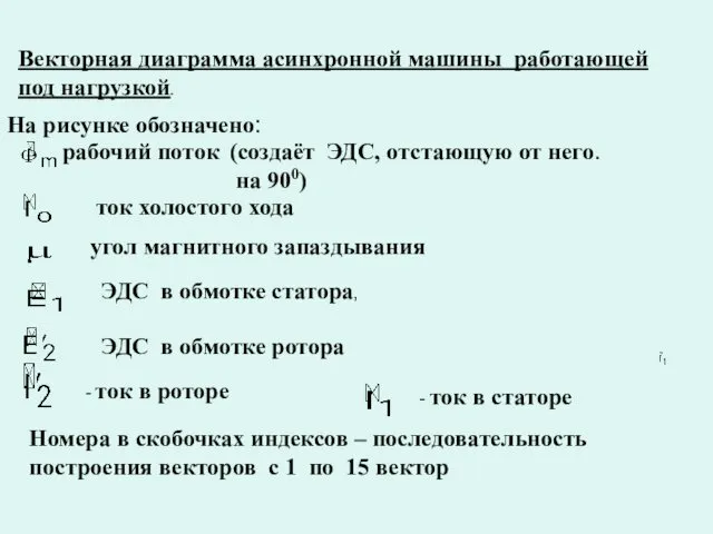 Векторная диаграмма асинхронной машины работающей под нагрузкой. На рисунке обозначено: