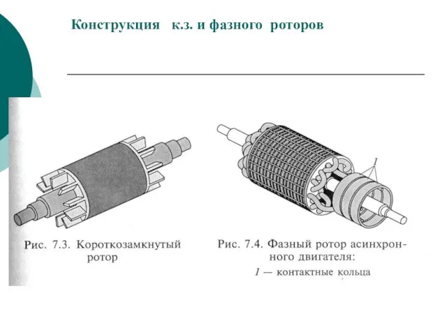 Конструкция к.з. и фазного роторов