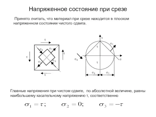 Напряженное состояние при срезе Принято считать, что материал при срезе