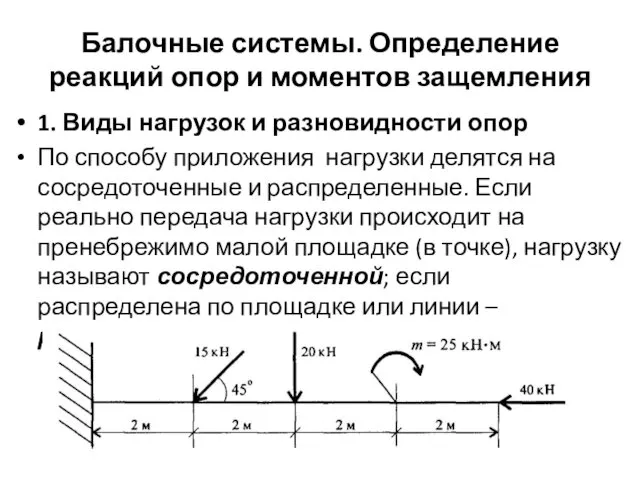 Балочные системы. Определение реакций опор и моментов защемления 1. Виды