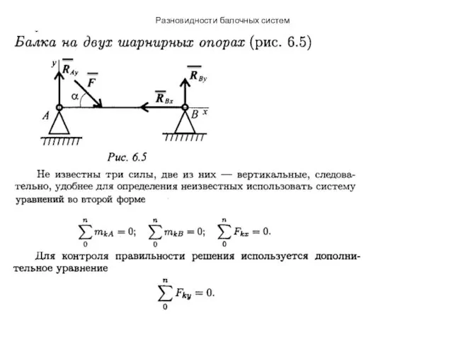 Разновидности балочных систем