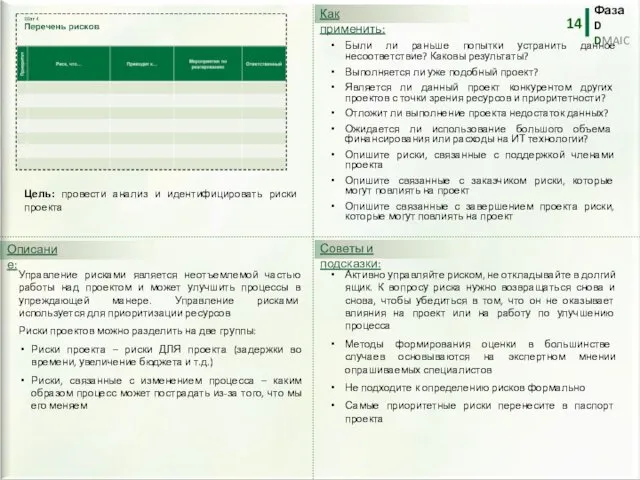 Управление рисками является неотъемлемой частью работы над проектом и может