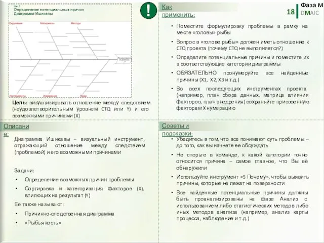 Диаграмма Ишикавы – визуальный инструмент, отражающий отношение между следствием (проблемой)