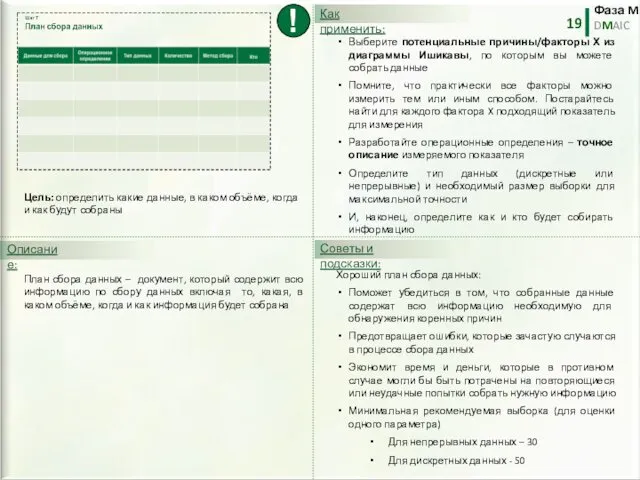 План сбора данных – документ, который содержит всю информацию по