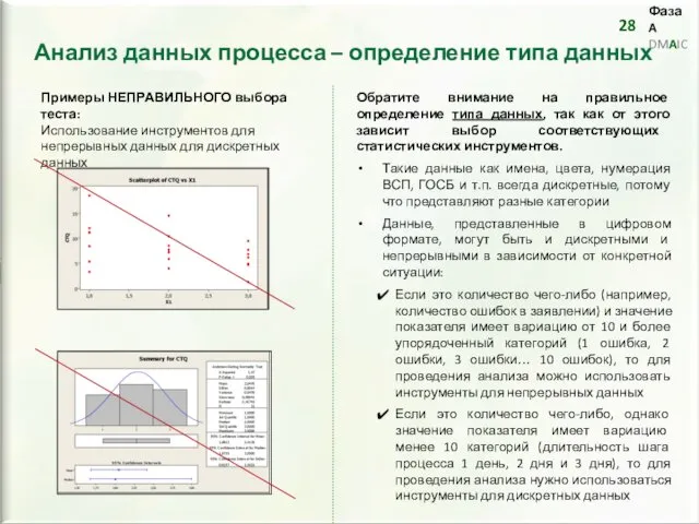 Обратите внимание на правильное определение типа данных, так как от