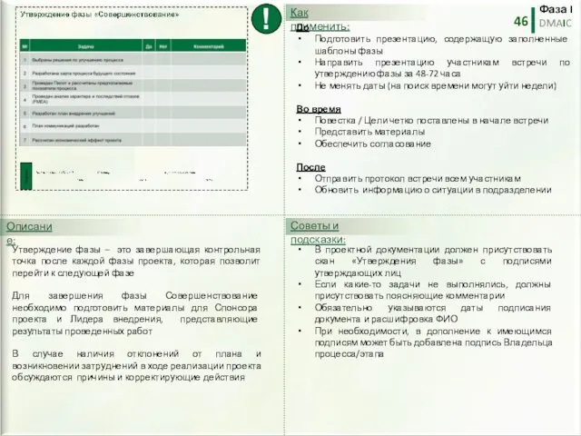 Фаза I DMAIC 46 Утверждение фазы – это завершающая контрольная