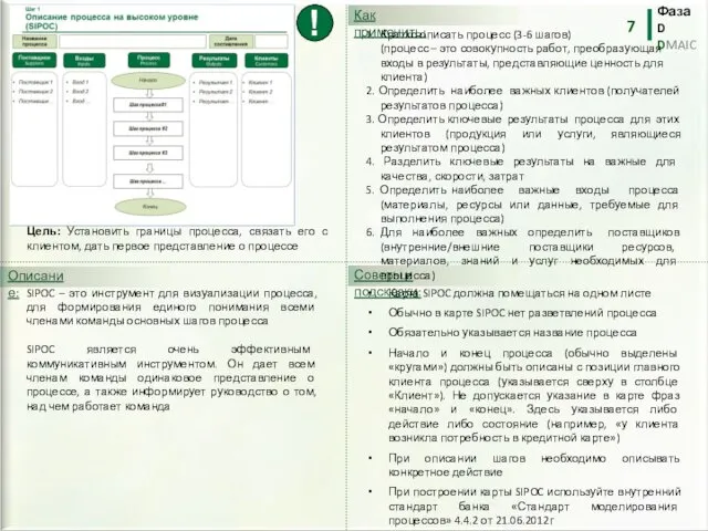 1. Кратко описать процесс (3-6 шагов) (процесс – это совокупность