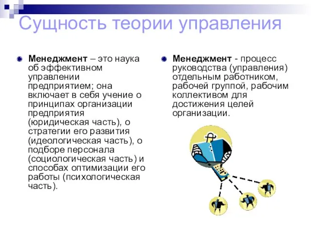 Сущность теории управления Менеджмент – это наука об эффективном управлении