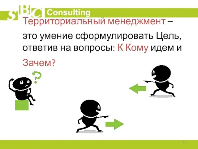 Территориальный менеджмент – это умение сформулировать Цель, ответив на вопросы: К Кому идем и Зачем?