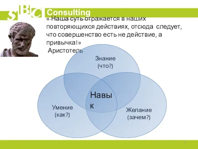 « Наша суть отражается в наших повторяющихся действиях, отсюда следует,