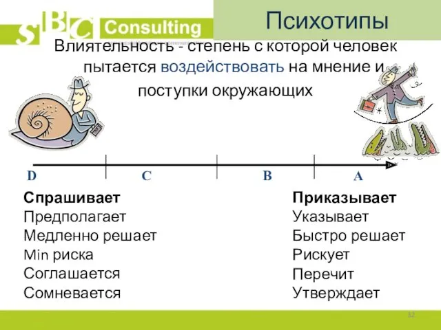 Психотипы Влиятельность - степень с которой человек пытается воздействовать на