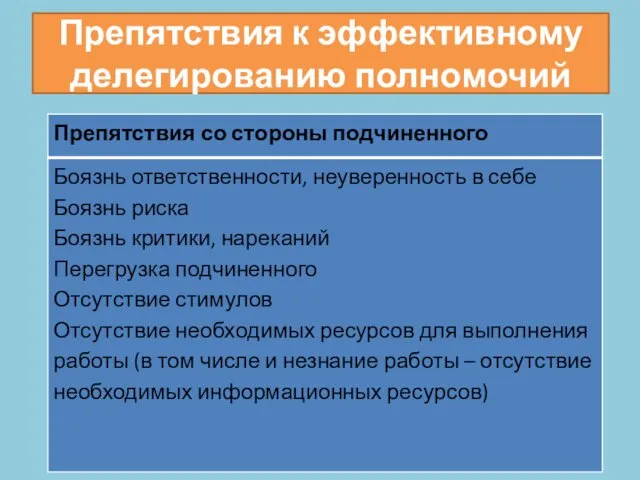 Препятствия к эффективному делегированию полномочий