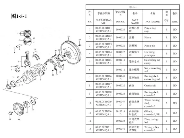 图1-5-1