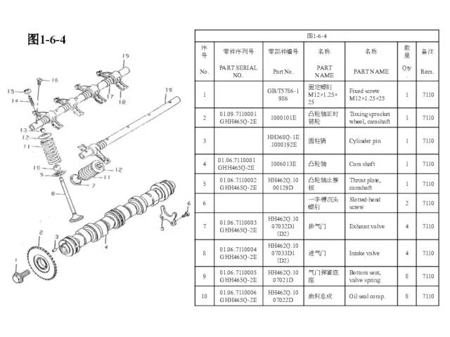 图1-6-4