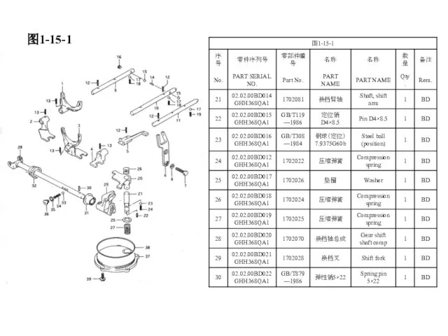 图1-15-1